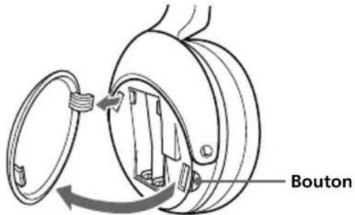SONY MDRDS3000 - Insertion des piles rechargeables nickel-hydrure métallique - 1