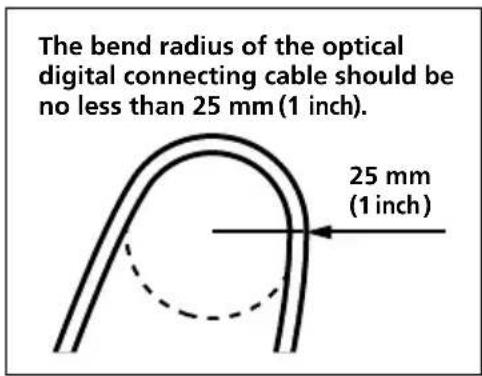 SONY MDRDS3000 - Notes on optical digital connecting cable - 1