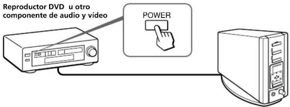 SONY MDRDS8000 - Escuchar el sonido de un componente connectado - 1