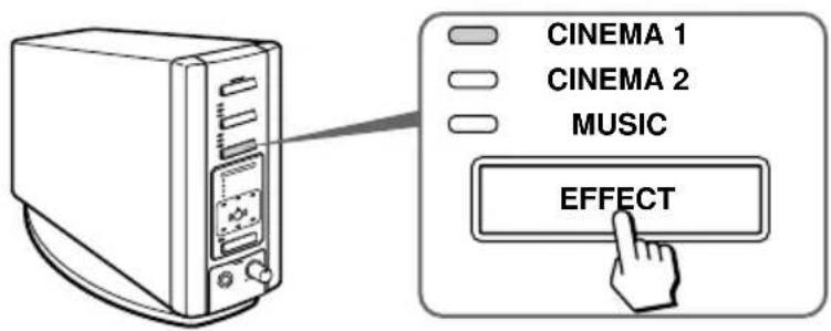 SONY MDRDS8000 - Appuyez sur EFFECT pour selectionner le champ acoustique souhaite (uniquement lorsqu'un paramètre autre que "OFF" est selectionné à l' étape 6 de la page 18). - 1
