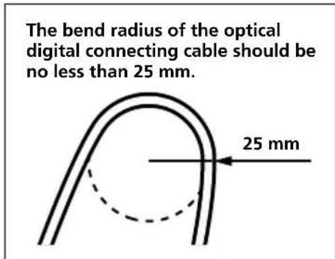 SONY MDRDS8000 - Notes on optical digital connecting cable - 1