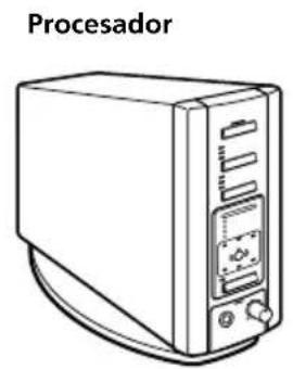 SONY MDRDS8000 - Para disfrutar del sonido envolvente utilizing auriculas inalámbricos con más de una persona - 1