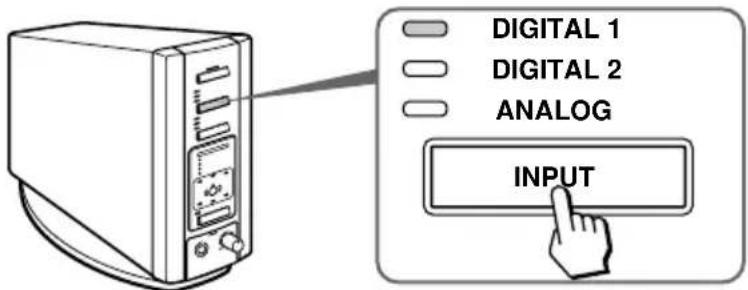 SONY MDRDS8000 - Press INPUT to select the component you want to listen to. - 1