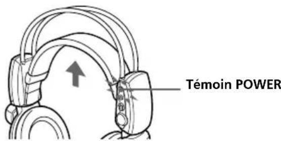 SONY MDRDS8000 - Pour vérifier le niveau de charge de la pile - 1