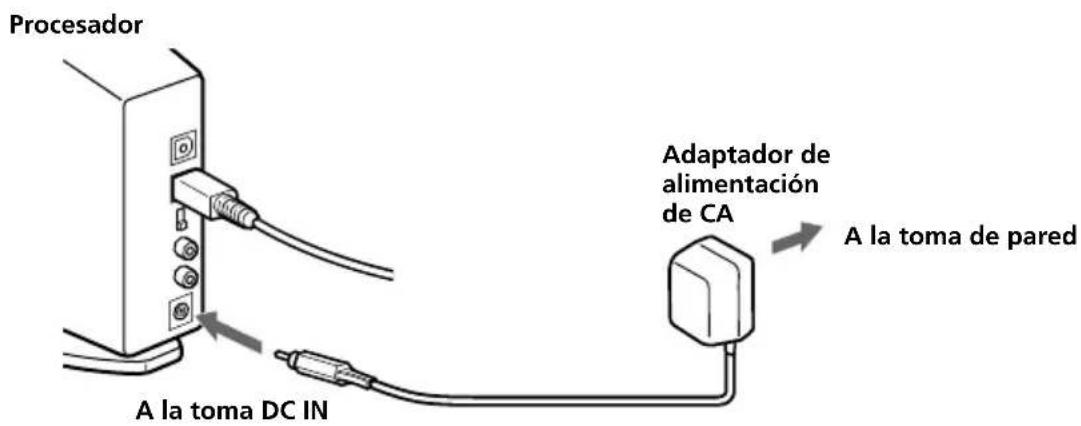 SONY MDRDS8000 - Conexión a la toma de pared - 1