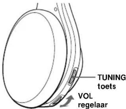 SONY MDRRF845RK - Vervolg - 1