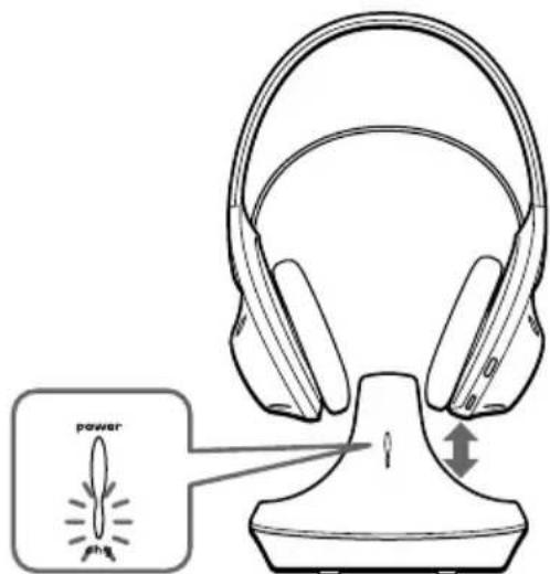 SONY MDRRF845RK - Utilização dos auscultadores pela primeira vez - 2
