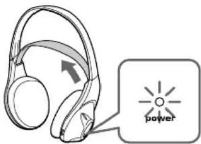 SONY MDRRF845RK - Funzione di accensione/spegnimento automatica - 1