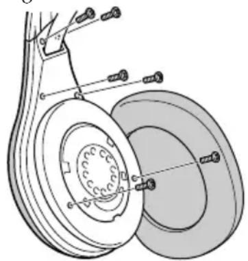 SONY MDRRF845RK - De hoofdtelefoon afdanken - 1
