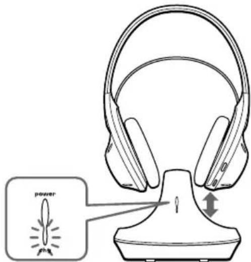 SONY MDRRF845RK - Recharge de la pile du casque - 2