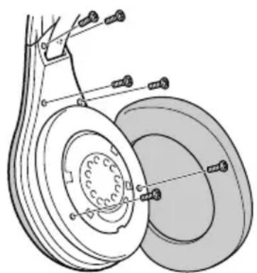 SONY MDRRF845RK - Conservazione delle cuffie - 1