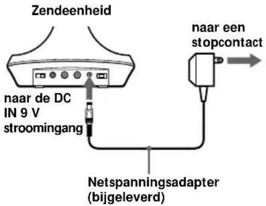 SONY MDRRF845RK - Opladen van de batterij van de hoofdtelefoon - 1
