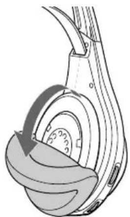 SONY MDRRF845RK - Vervangen van de oorkussens - 1