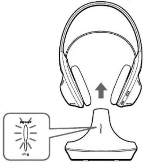 SONY MDRRF845RK - Ecoute d'un programme - 1