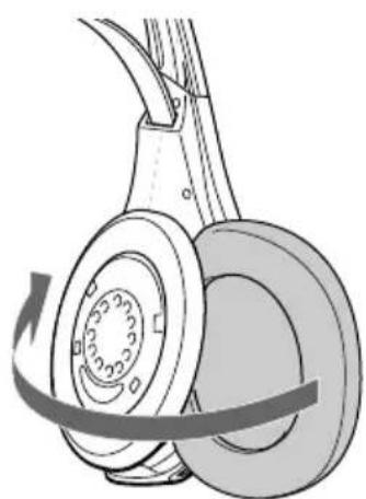 SONY MDRRF845RK - Vervangen van de oorkussens - 2