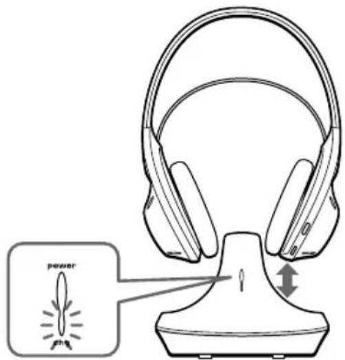 SONY MDRRF845RK - Opladen van de batterij van de hoofdtelefoon - 2