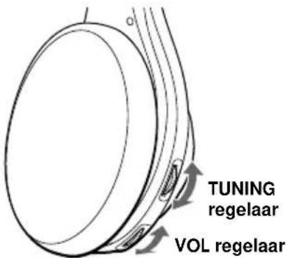 SONY MDRRF845RK - Vervolg - 2