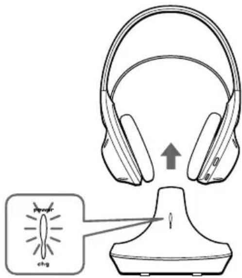 SONY MDRRF845RK - Ascolto di un programma - 1
