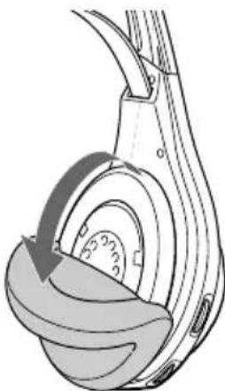 SONY MDRRF845RK - Remplacement des oreillettes - 1