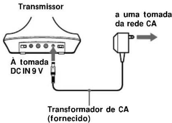 SONY MDRRF845RK - Utilização dos auscultadores pela primeira vez - 1
