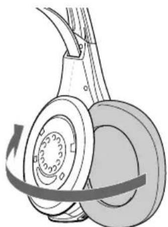 SONY MDRRF845RK - Sostituzione degli auricolari - 2