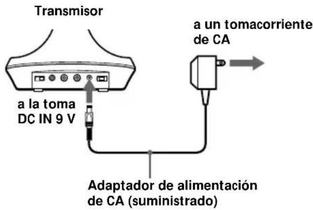 SONY MDRRF845RK - Carga de la batería de los auriculares - 1