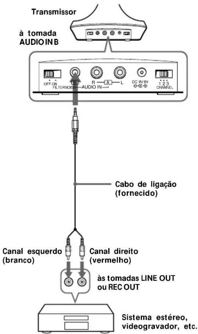 SONY MDRRF845RK - Configuração do transmissor - 2