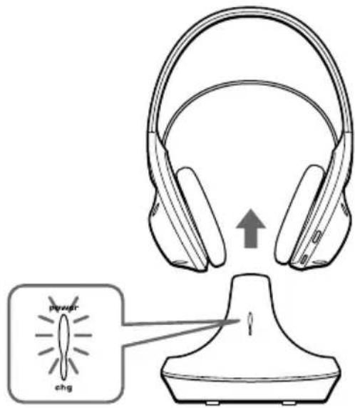 SONY MDRRF845RK - Wiedergabe - 1
