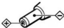 SONY MDRRF845RK - Notas - 1