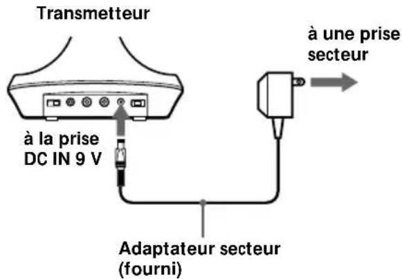 SONY MDRRF845RK - Recharge de la pile du casque - 1