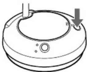 SONY MDRRF430RK - Erste Inbetriebnahme des Kopfhörers - 1