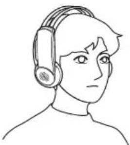 SONY MDRRF430RK - Ecoute d'un programme - 3