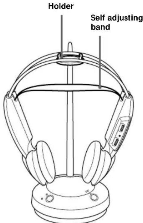 SONY MDRRF430RK - After listening to a program - 1