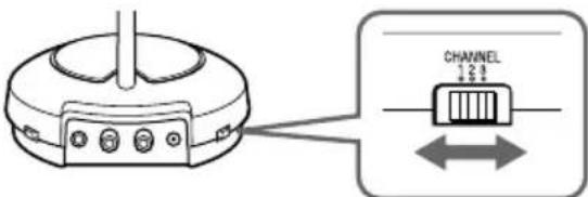 SONY MDRRF430RK - Listening to a program - 2