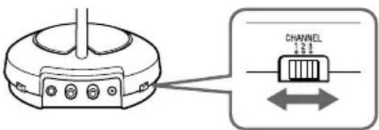 SONY MDRRF430RK - Luisteren via de hoofdtelefoon - 2