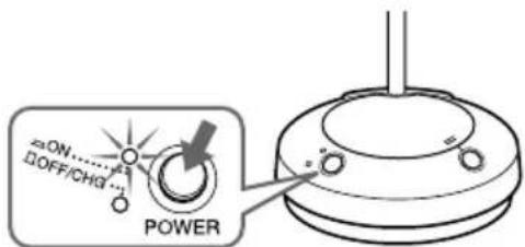 SONY MDRRF430RK - Escucha de un programa - 1