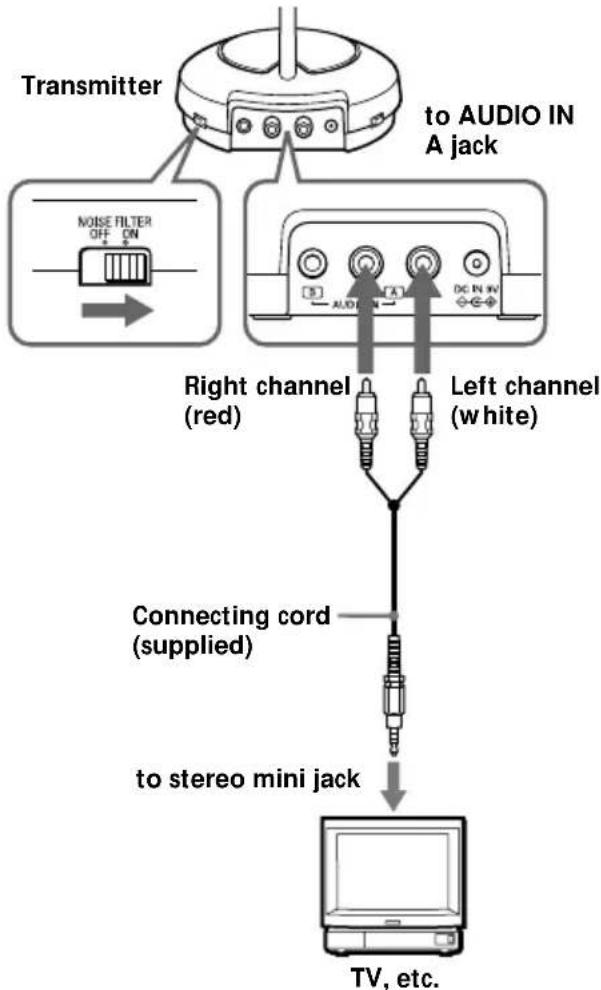 SONY MDRRF430RK - Setting up the transmitter - 3