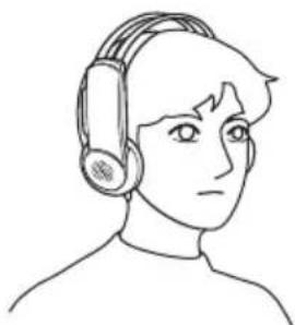 SONY MDRRF430RK - Luisteren via de hoofdtelefoon - 3