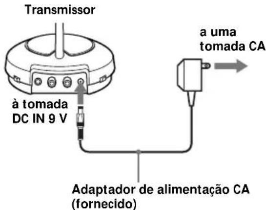 SONY MDRRF430RK - Utilização dos auscultadores pela mesma vez - 4