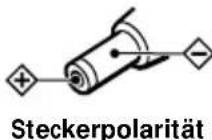 SONY MDRRF430RK - Hinweise - 1