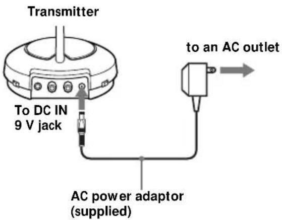 SONY MDRRF430RK - Using the headphones for the first time - 4