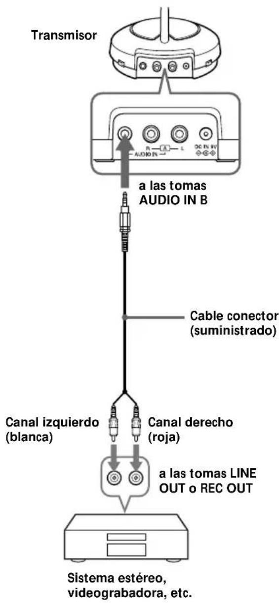 SONY MDRRF430RK - Preparación del transmisor - 2