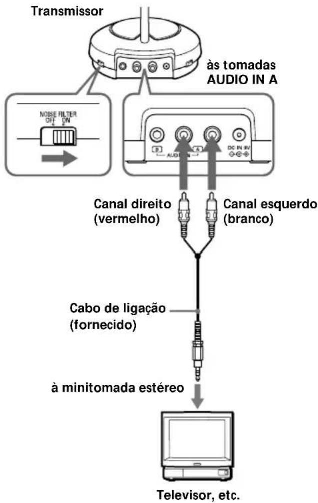 SONY MDRRF430RK - Ajuste do transmissor - 3