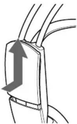 SONY MDRRF430RK - Setting up the headphones - 1