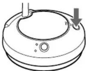 SONY MDRRF430RK - Lorsque vous utilisez le casque pour la première fois - 1