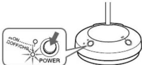 SONY MDRRF430RK - Utilización de los auriculares por primera vez - 5