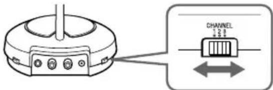 SONY MDRRF430RK - Escucha de un programa - 2