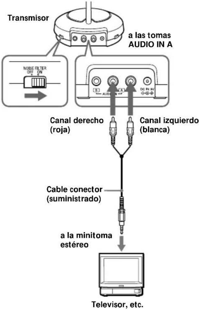 SONY MDRRF430RK - Preparación del transmisor - 3