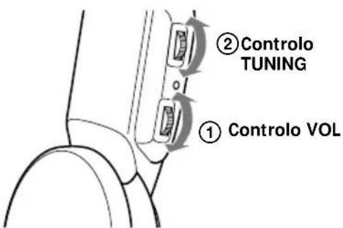 SONY MDRRF430RK - Audiçao de programas - 4
