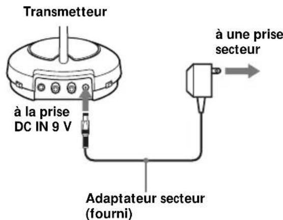 SONY MDRRF430RK - Lorsque vous utilisez le casque pour la première fois - 4